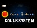 SOLAR SYSTEM PLANETS