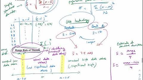 Stat 300: 3.3 Measures of relative standing part 1