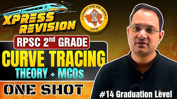 "Curve Tracing | RPSC 2nd Grade Maths | Theory + MCQs | One Shot Xpress Revision"