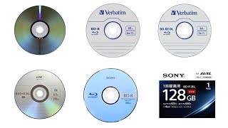 Optical Media Types By Storage Capacity