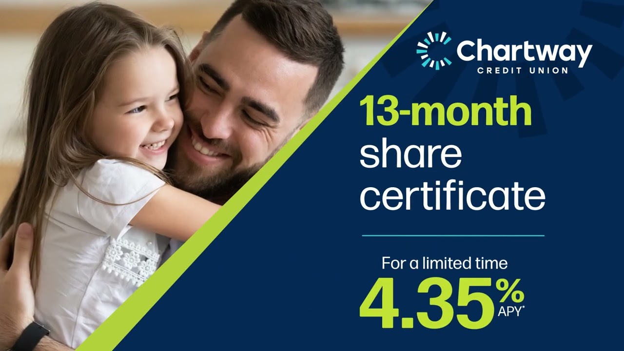 Chartway Share Certificates