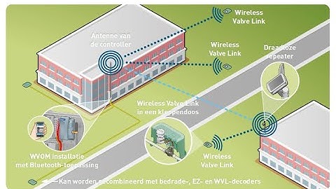 Hunter Wireless Valve Link | Draadloze en efficiënte beregening