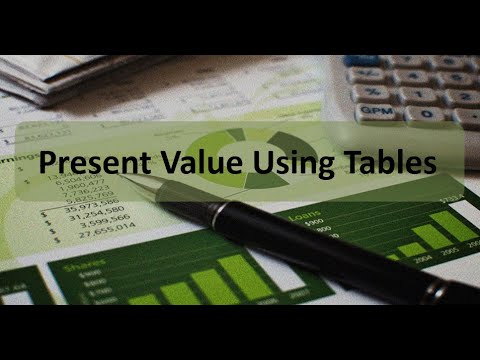 TVM: Present Value Using Tables