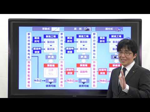 【大原社労士】経験者合格コース体験講義【特定機械等】