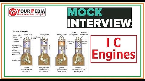 IC Engines Mock Interview | IC Engines Interview Qs | Post GATE Counselling | Winter Admissions