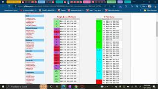SIMPLE HIDDEN GEM Filters! NEW AB/AC Tracking! ATRAX/VZERO Product!