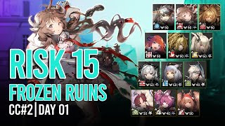 [Arknights CN] CC#2 Day 1 Daily Map: Frozen Ruins Lv15 Stream VOD (Max Risk)