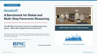OmniCoT ECCV2026 Video