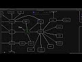 Stardeus Game Design Overview