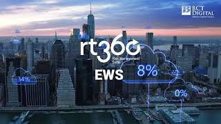 Bct Digitals Rt360 Credit Risk Suite On Cloud