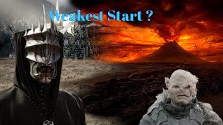 Build Order for Mordor Faction on 1v1 Multiplayer | LotR BFME2 RotWK v2.02