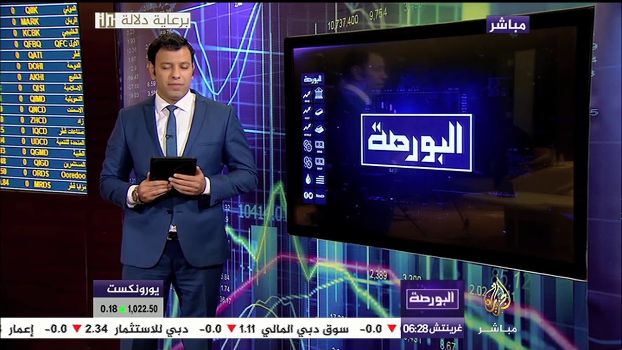مؤشرات الأسواق العربية والخليجية والعالمية