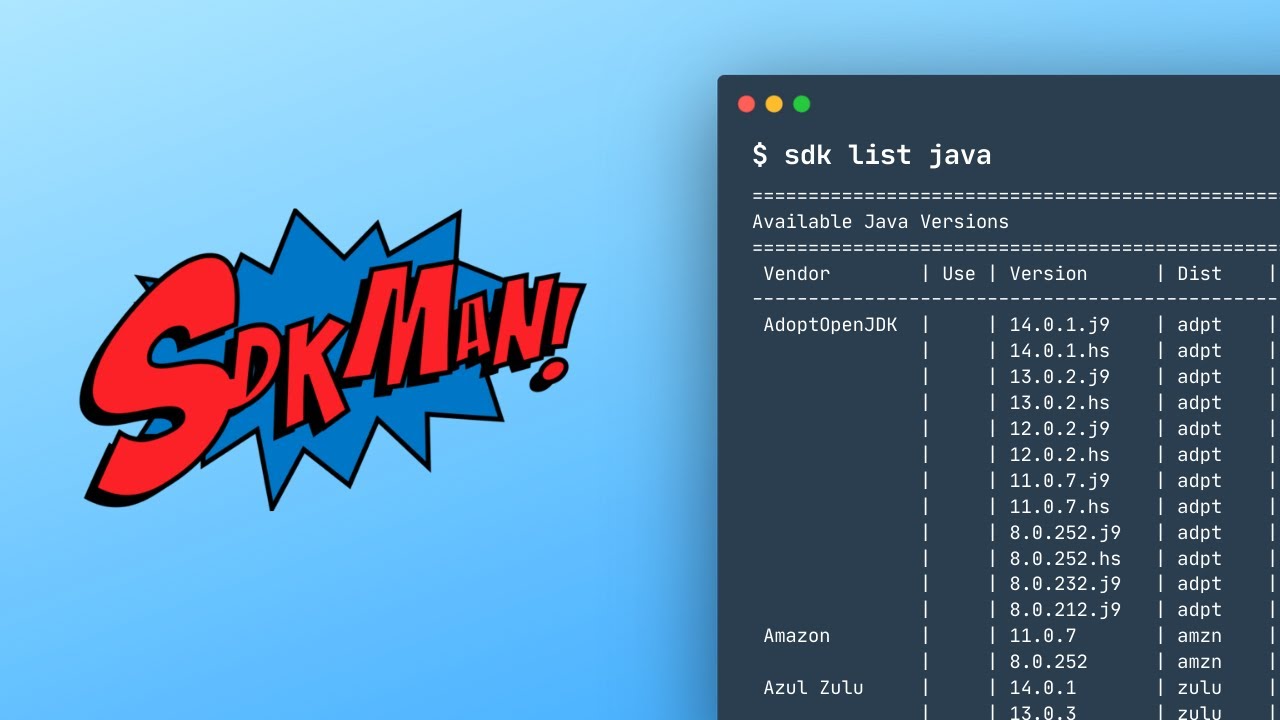 Java install versions. Java Versions.