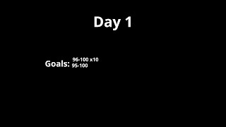 Lightmare 95-100 / Day 1 : 11989 attempts