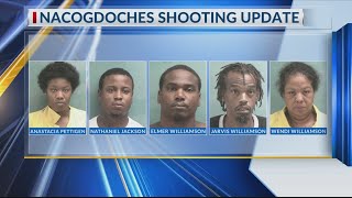 More charges added for 5 Lufkin residents in connection to fatal Sunday shooting