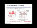 Lecture 18 - Digital Logic Design - K-maps Selection Rules - PoS and SoP, and Don't Cares