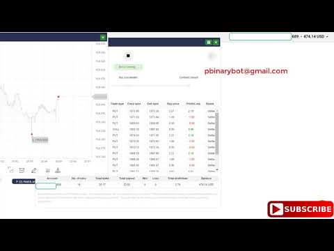 Certified Binary.com Bot - Suppressor Premium Binary Bot | Lifetime Secure Binary Robot