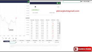Certified Binary.com Bot - Suppressor Premium Binary Bot | Lifetime Secure Binary Robot