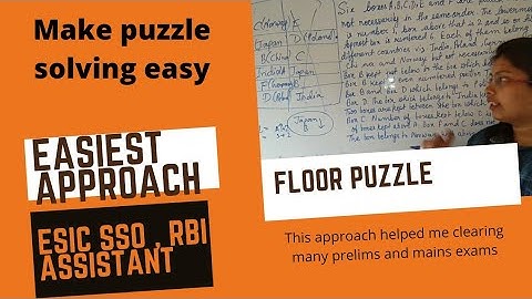 RBI ASSISTANT PREVIOUS YEAR PUZZLE SOLVE| Learn the easiest approach | SBI, IBPS, RBI EXAMS PUZZLE