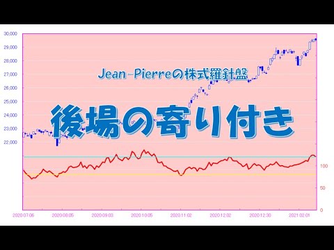 後場の寄り付き状況（旧「お昼の相場見通し」）