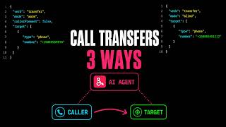 Voice Agent Handoff Made Simple in jambonz