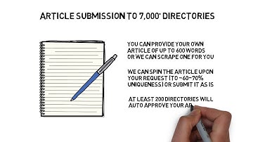 Backlinks from High Authority Article Directories - Article Submission to 7,000+ Sites - SEO
