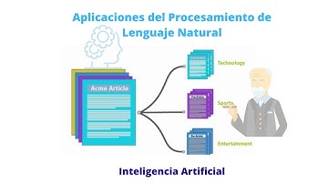 Aplicaciones del Procesamiento de Lenguaje Natural
