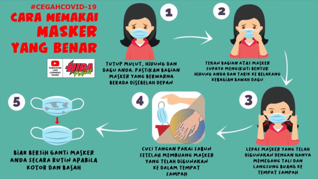 Cara Memakai Masker Yang Benar Untuk Menghindari Virus Corona YouTube