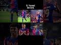 Ballan D Or 2025 Prediction Messi Ronaldo Football Ballandor Yamal Dembele Salah Raphinha Ballan D Or 2025 Prediction Messi Ronaldo Football Ballandor Yamal Dembele Salah Raphinha