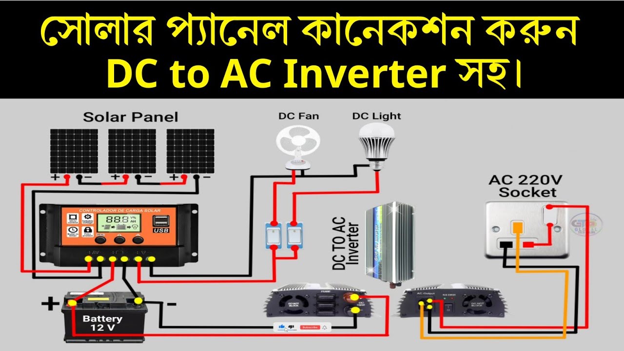 Solar Panel Connection With DC to AC Inverter & Battery for Beginners ...