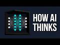 Neural Networks Visually Explained (Zero Math)