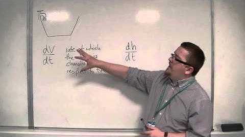 OCR MEI Core 3 4.06 Introducing Connected Rates of Change