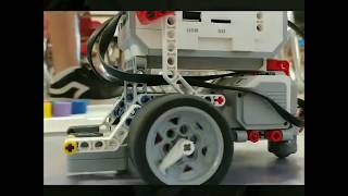 Agrobotics Practice