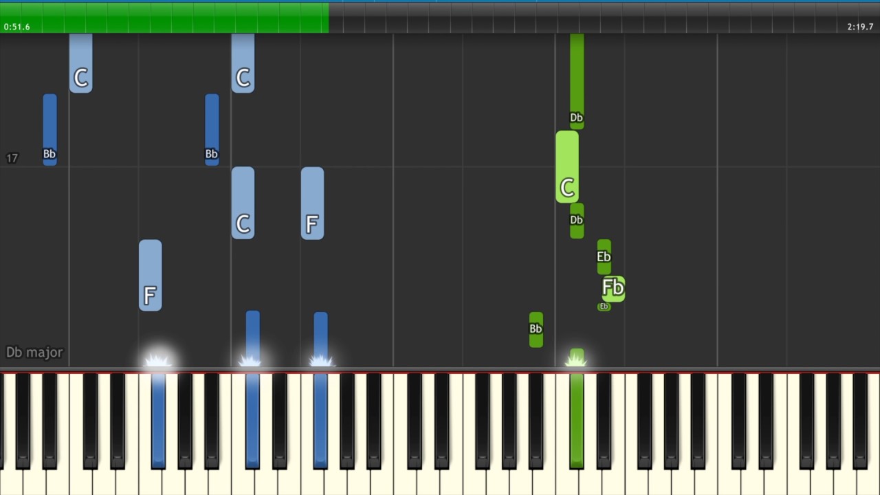 disconnect messenger from someone how Messenger Mysterious practicing) for bpm Piano (70 disconnect messenger from someone how Messenger Mysterious practicing) for bpm Piano (70