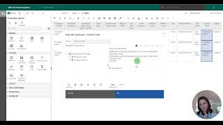 BI Reporting 101 - Day 3