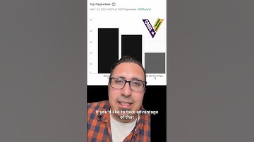 Immediate results after cleaning SEO