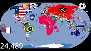 Earth evolution part 6