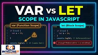 JavaScript Web Development. Variable declaration Part 1