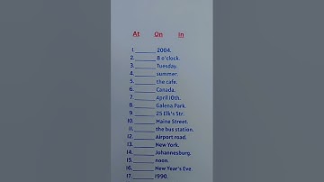 English Grammar Exercise - Prepositions of Time and Place | Learn English Prepositions