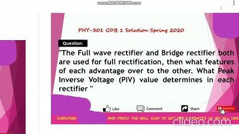 PHY301 GDB New | Solution | Spring 2020