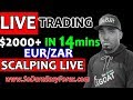 Scalping the Forex - Launch Date