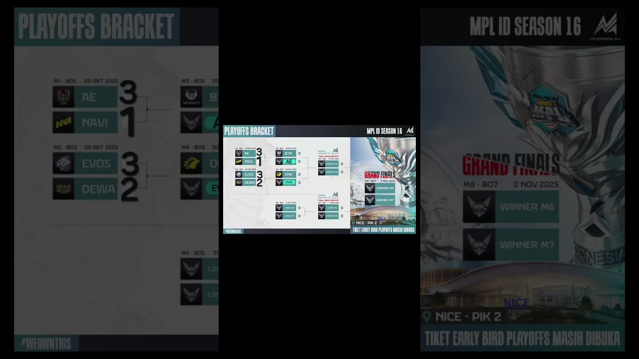 Hasil Playoff MPL ID Season 16 Day 1 !! 