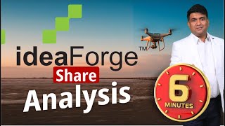 Ideaforge Share Analysis in 6 min | Ideaforge Share Analysis