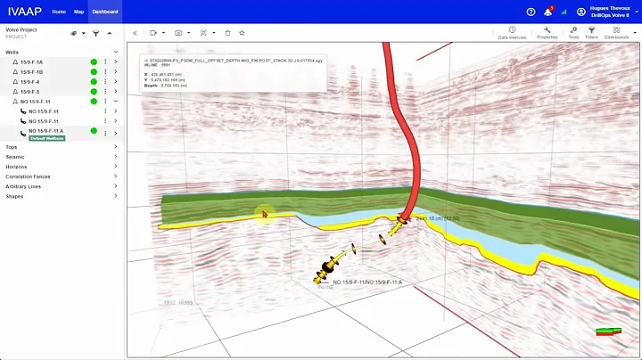 Real-time monitoring of drilling operations using WITSML data within IVAAP software