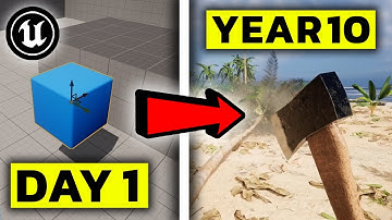 10 Years of Game Development in 20 Minutes