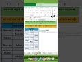 Excel 3 #excel