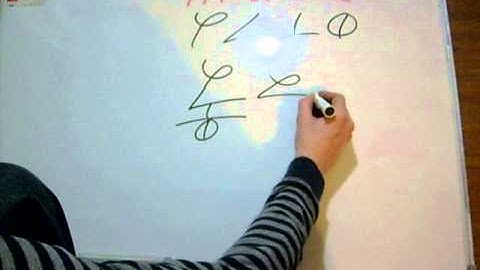 2d Made Symbols - Dscript 2D alphabetical Glyphs