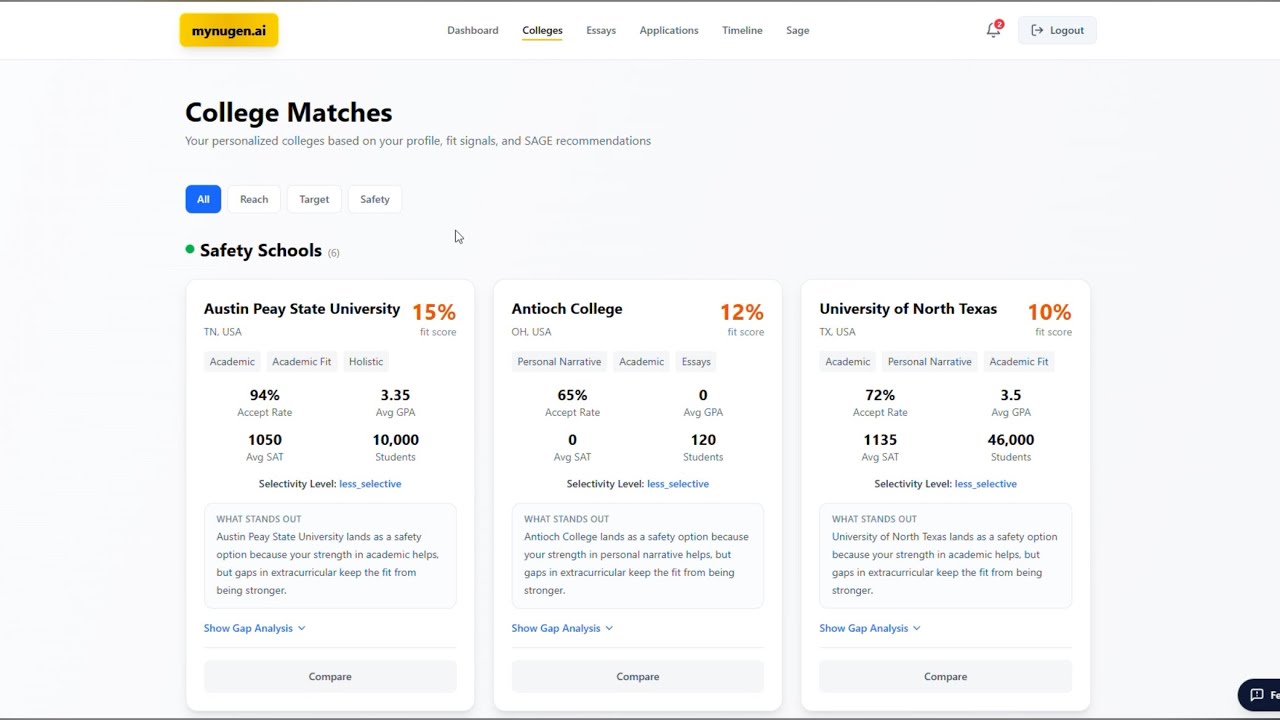 How SAGE matches colleges