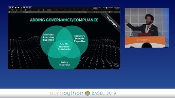 Alejandro Saucedo - The state of Machine Learning Operations in 2019