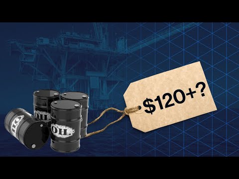 Video: Wenn die Ölpreise steigen: Prognose